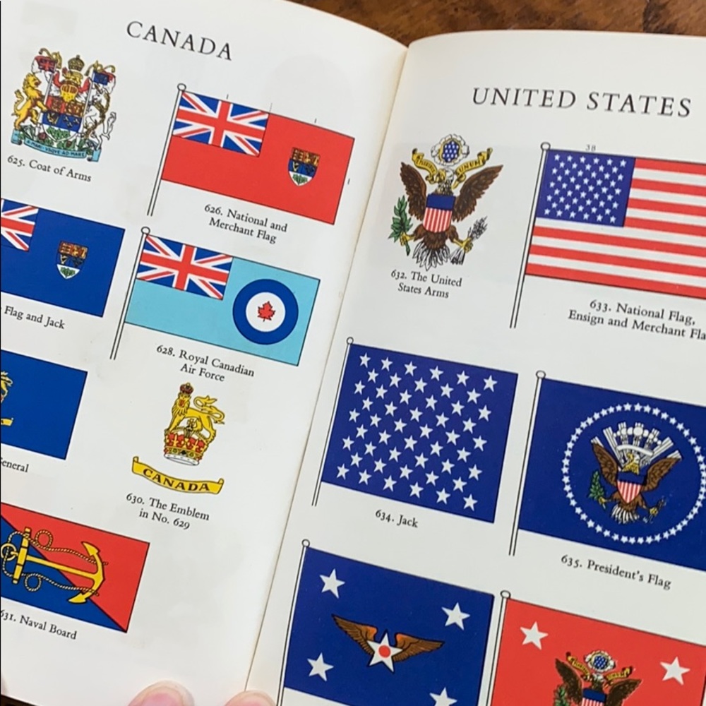 Vintage The Flag Book Rare! 1959 (860 in color) - Picture 16 of 16